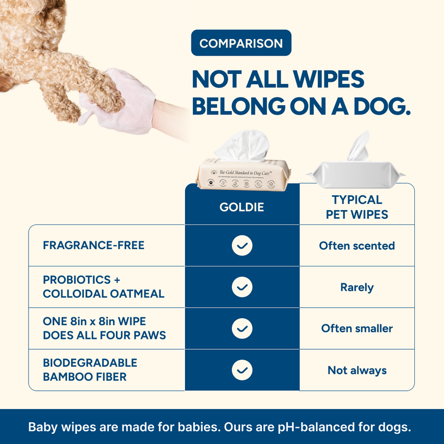 Goldie wipes vs typical pet wipes: fragrance-free, probiotics and oatmeal, one wipe for four paws, bamboo fiber